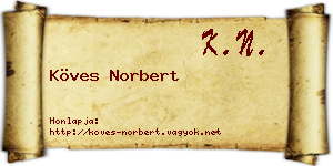 Köves Norbert névjegykártya